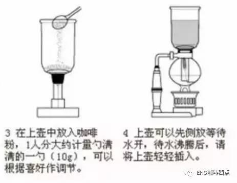 虹吸壶冲煮
