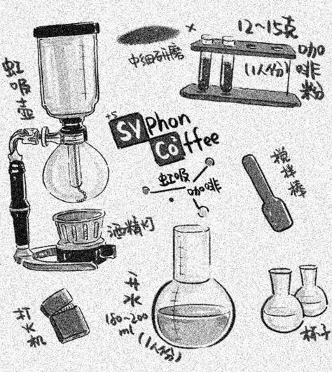 虹吸壶冲煮