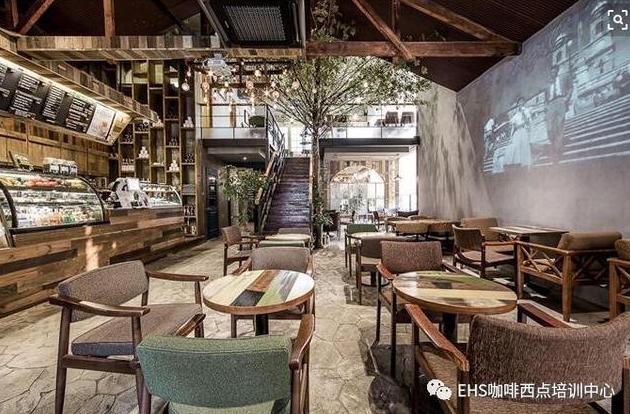 咖啡开店