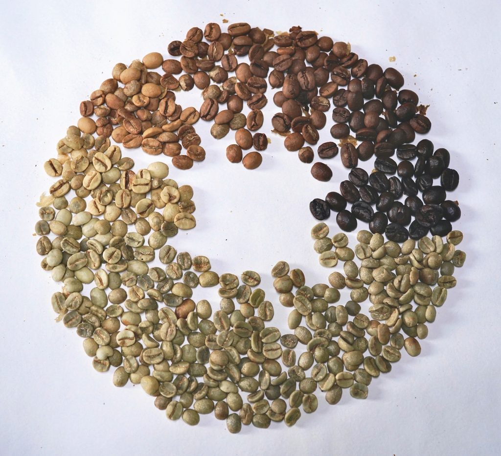 咖啡的分类品种及口味特点（从六个层面对咖啡进行分类）-满趣屋