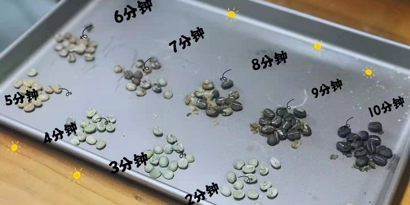 烘焙程度